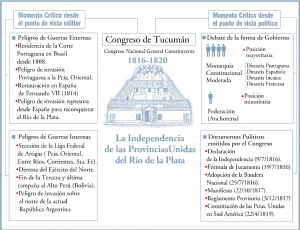 cuadro_congreso_de_tucuman.